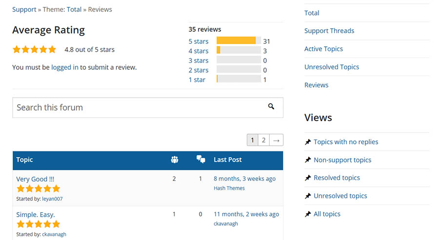 Reviews of a WordPress theme.