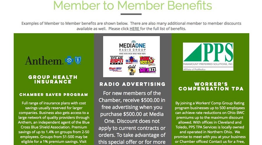 Local chamber of commerce benefits.