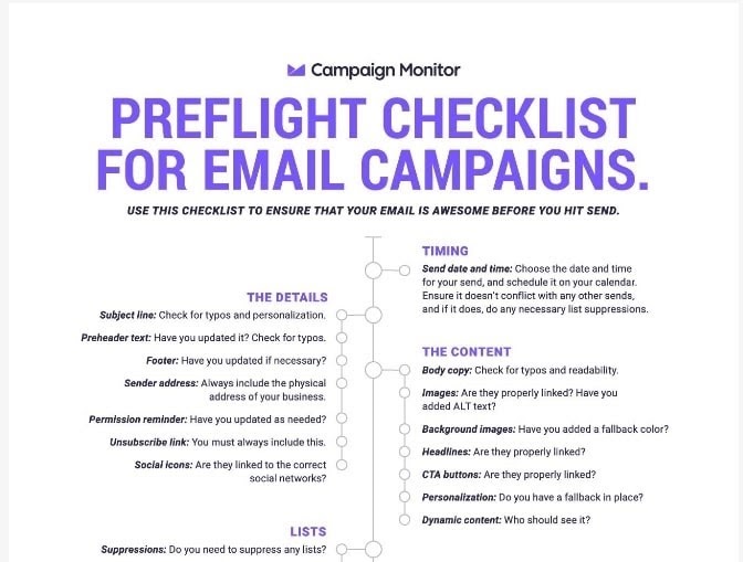 An email campaign checklist.