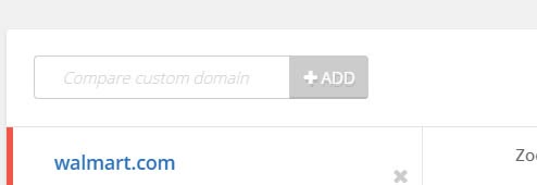 Creating a custom domain comparison on Spyfu.